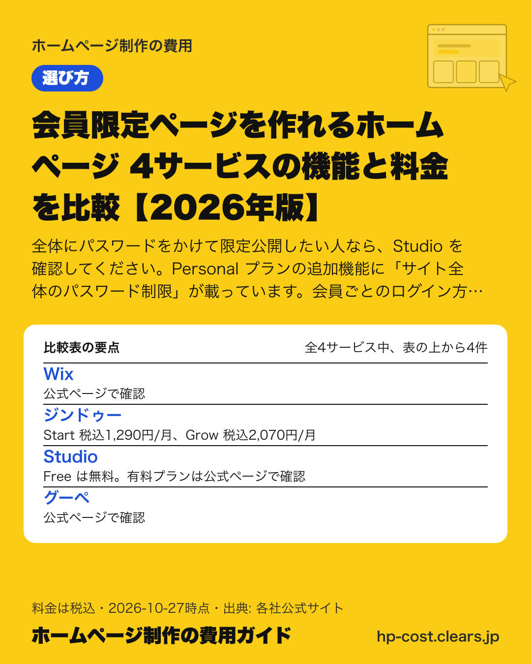 会員限定ページを作れるホームページ 4サービスの機能と料金を比較【2026年版】の比較表の要点