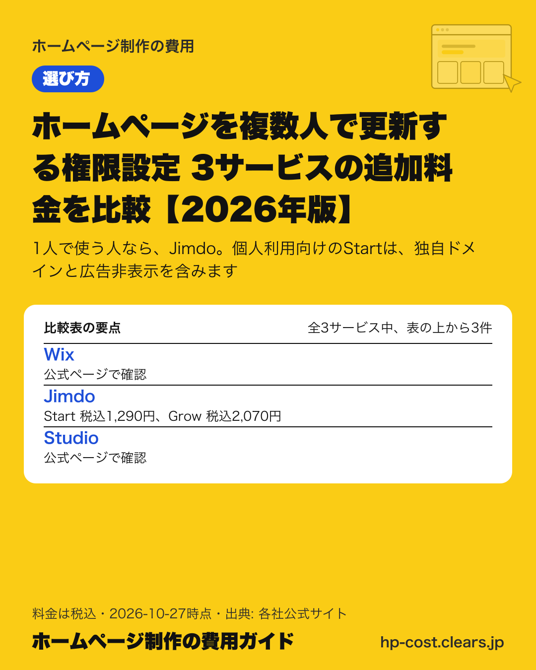 ホームページを複数人で更新する権限設定 3サービスの追加料金を比較【2026年版】の比較表の要点