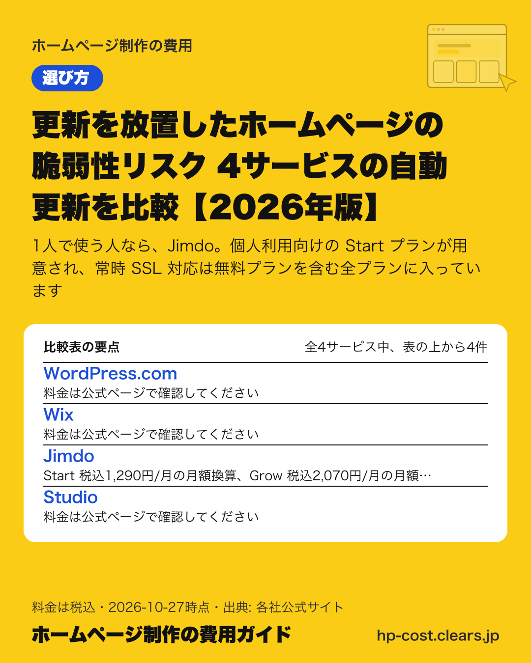 更新を放置したホームページの脆弱性リスク 4サービスの自動更新を比較【2026年版】の比較表の要点