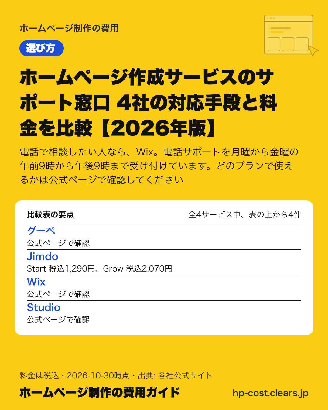 ホームページ作成サービスのサポート窓口 4社の対応手段と料金を比較【2026年版】の比較表の要点